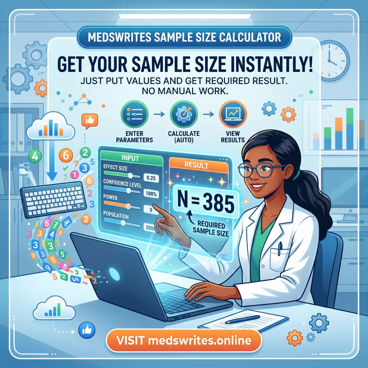 Simplify Your Medical Research: Accurate Sample Size with Medswrites' SPSS Calculator